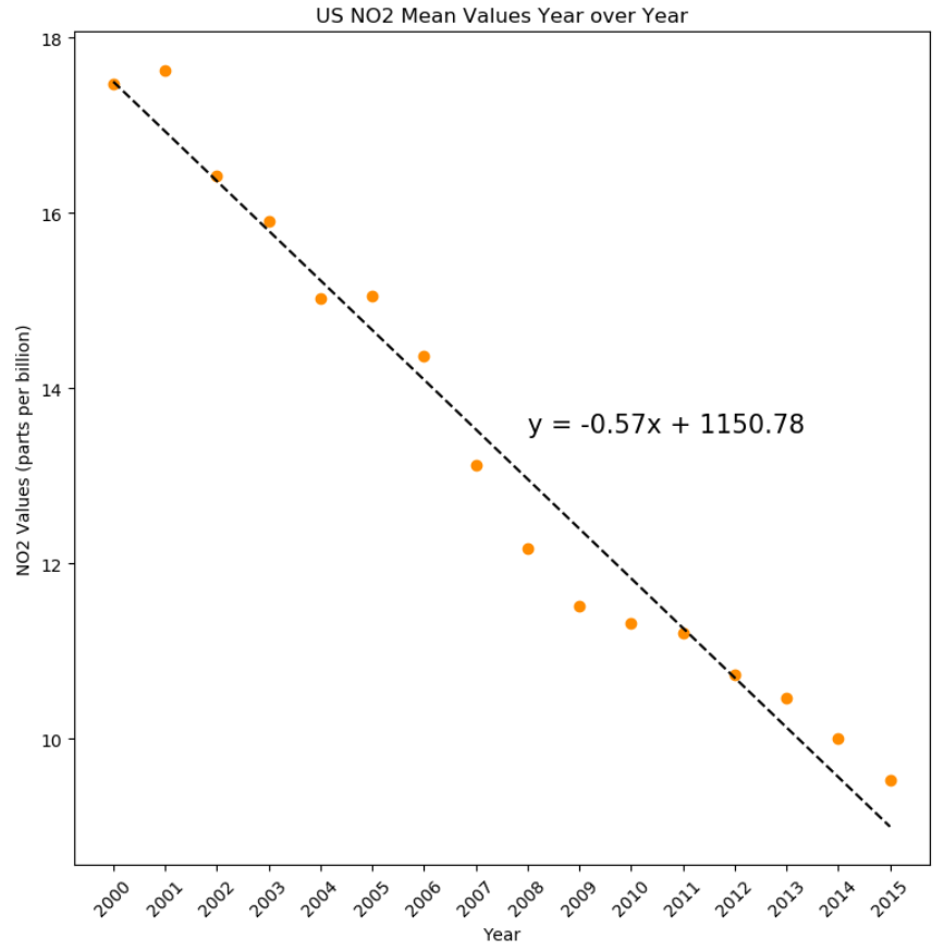 Fig1