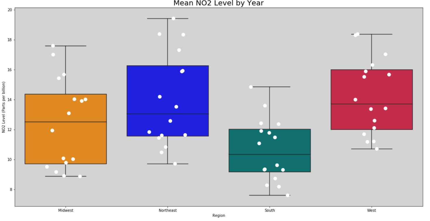 Fig1